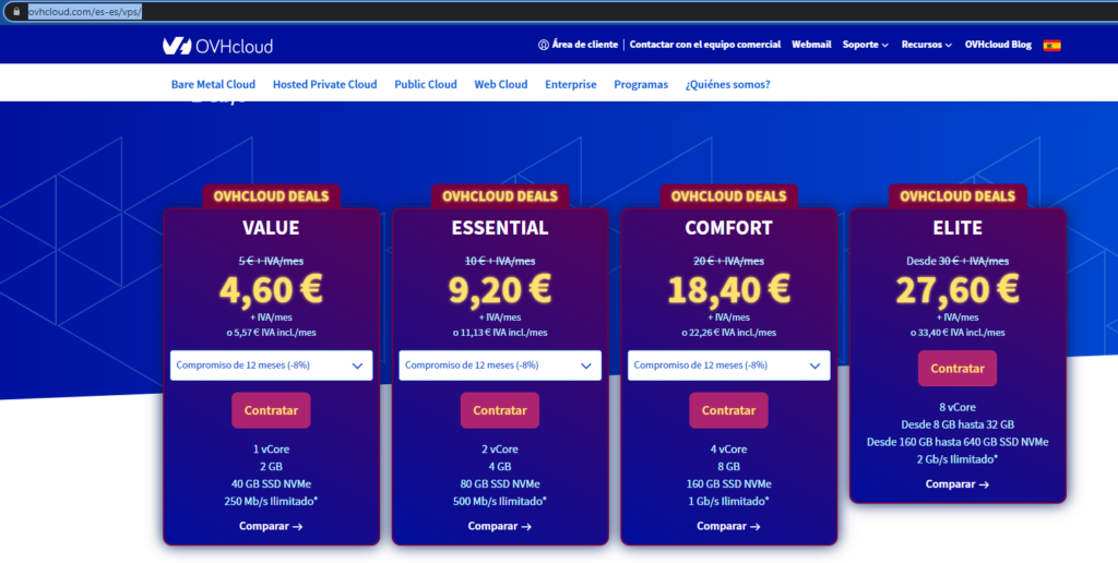 vps para servidor de correo